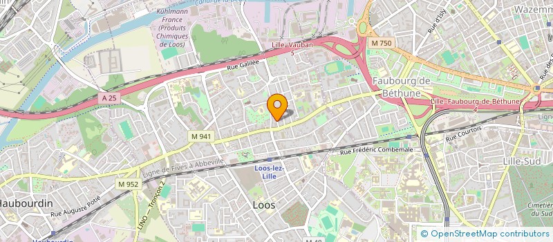 localisation de l'entreprise SCI GROUPE KB INVEST  LOOS