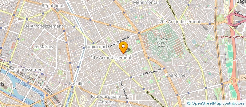 localisation de l'entreprise SCI ISLAND  PARIS