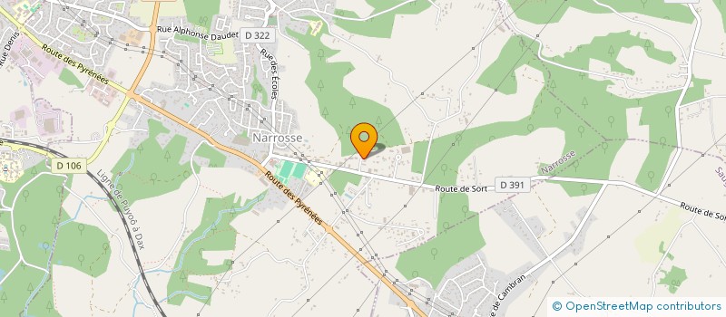 localisation de l'entreprise SCI JCF 40  NARROSSE