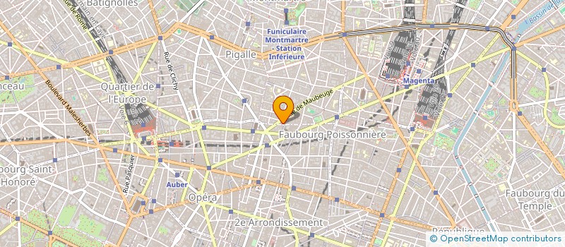 localisation de l'entreprise SCI JO 83  PARIS