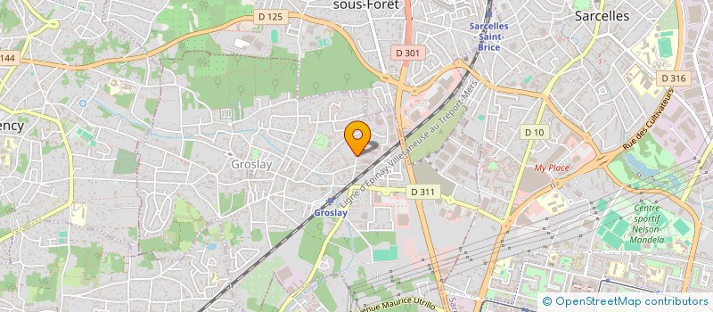 localisation de l'entreprise SCI KETIL à GROSLAY
