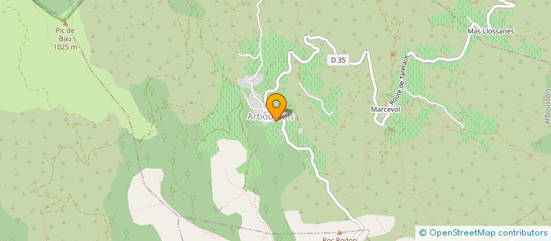 localisation de l'entreprise SCI KITARO  ARBOUSSOLS