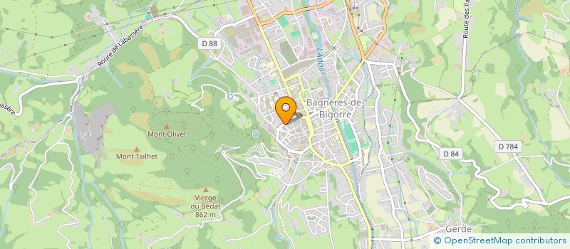 localisation de l'entreprise SCI KT  BAGNERES-DE-BIGORRE