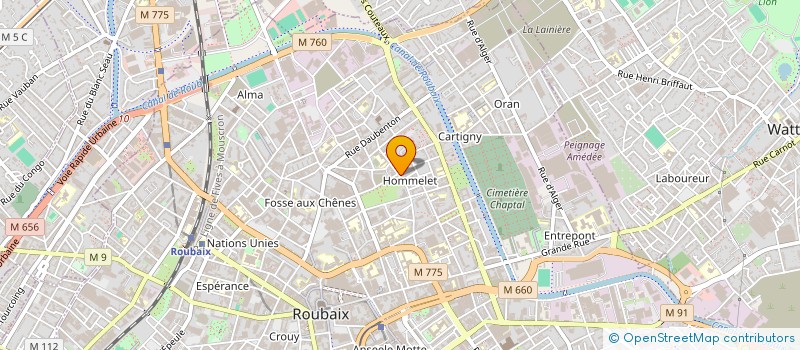 localisation de l'entreprise SCI L'HOMMELET  ROUBAIX