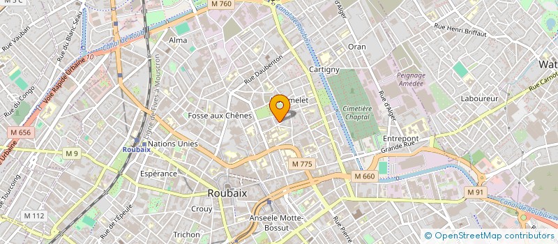 localisation de l'entreprise SCI LA GOUTTE DE LAIT LECLERC  ROUBAIX