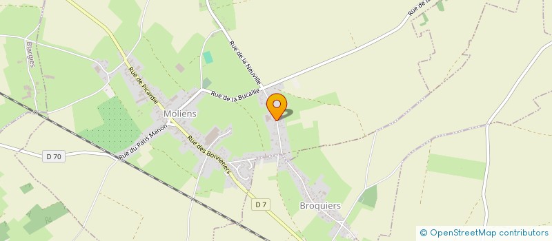 localisation de l'entreprise SCI LANGLOIS  MOLIENS