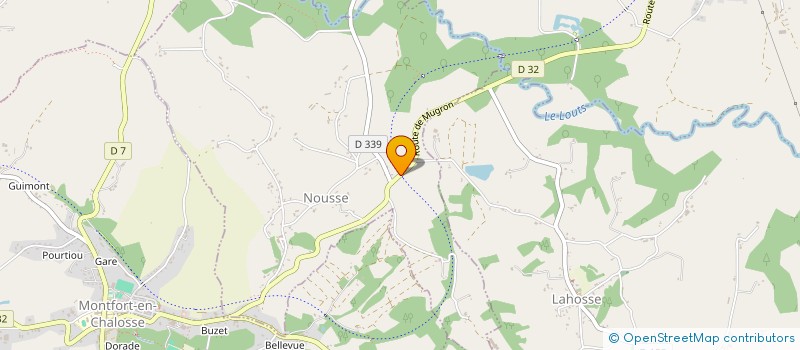 localisation de l'entreprise SCI LANTOKIA  NOUSSE