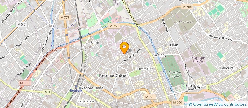 localisation de l'entreprise SCI LE COPERNIC  ROUBAIX