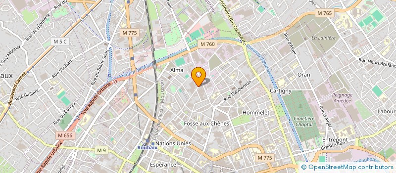 localisation de l'entreprise SCI LES ARTS  ROUBAIX