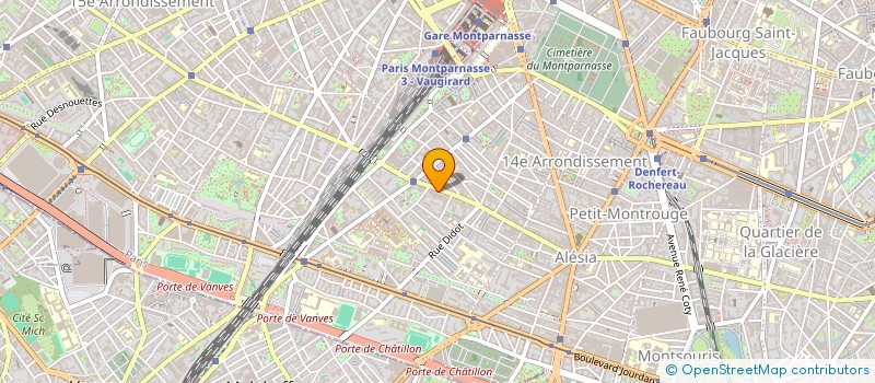 localisation de l'entreprise SCI LES BOUTONS  PARIS