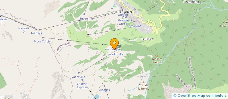 localisation de l'entreprise SCI LES COMBES  ALBIEZ-MONTROND