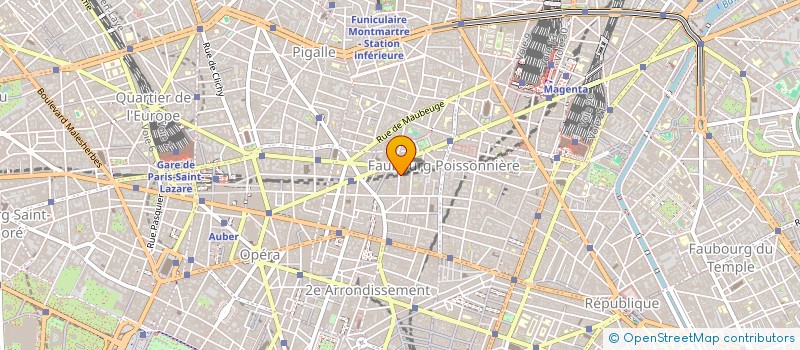 localisation de l'entreprise SCI LES COMMUNAUX à INGRANDES