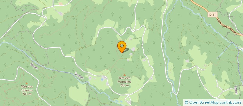 localisation de l'entreprise SCI LES FOUNELLES RF  TENDON