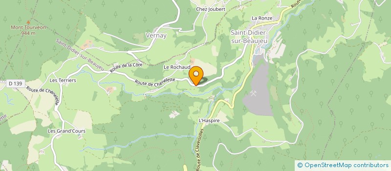 localisation de l'entreprise SCI LES GIERES  DEUX-GROSNES