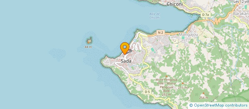 localisation de l'entreprise SCI LES MZE à SADA