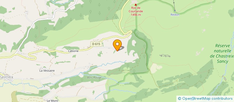 localisation de l'entreprise SCI LES TOUPIS  ISSOIRE