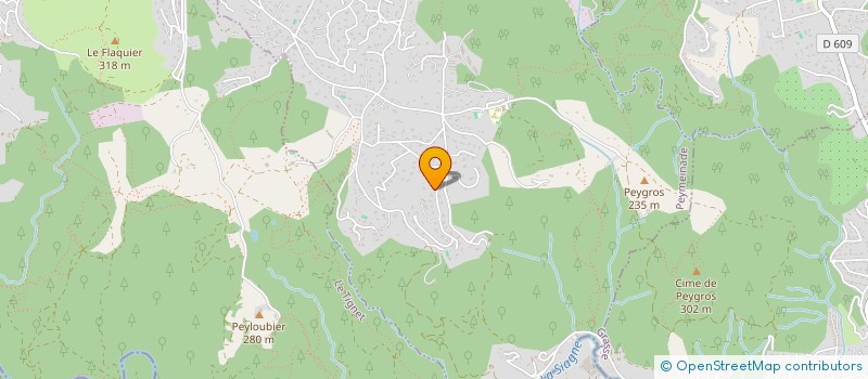 localisation de l'entreprise SCI LOCOPIO  PEYMEINADE