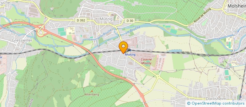 localisation de l'entreprise SCI LORELEI  GRESSWILLER