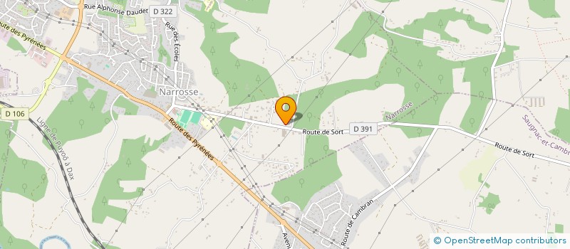 localisation de l'entreprise SCI LORRIN  NARROSSE