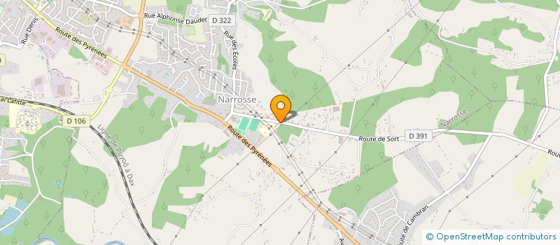 localisation de l'entreprise SCI LOTISSIER PARIS  NARROSSE