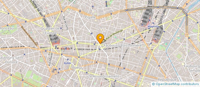 localisation de l'entreprise SCI MANENS  PARIS