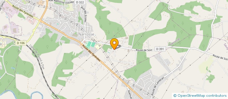 localisation de l'entreprise SCI MANU  NARROSSE