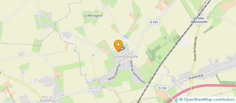 localisation de l'entreprise SCI MARKAT  GRAIMBOUVILLE