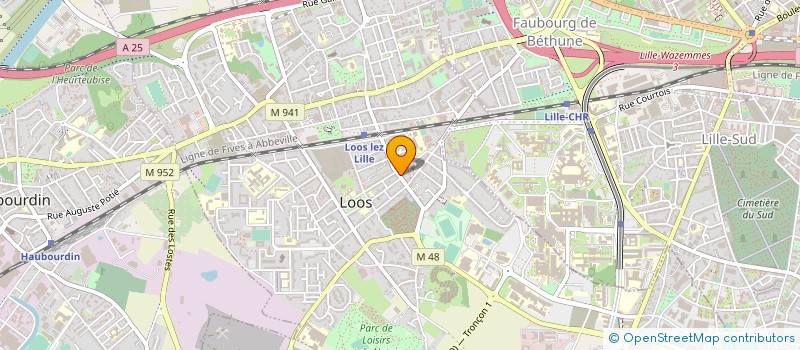 localisation de l'entreprise SCI MG  LOOS