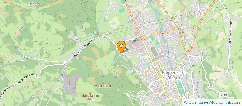 localisation de l'entreprise SCI MGP INVEST  BAGNERES-DE-BIGORRE