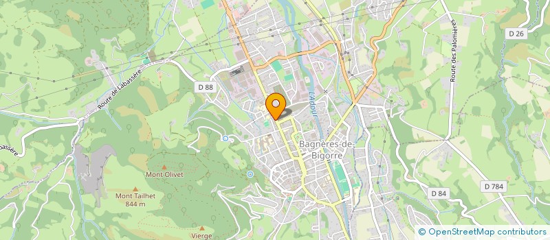 localisation de l'entreprise SCI MIRANDA  BAGNERES-DE-BIGORRE