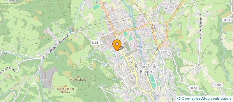 localisation de l'entreprise SCI MJP  BAGNERES-DE-BIGORRE