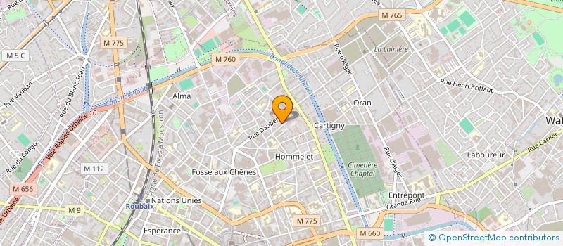 localisation de l'entreprise SCI N-MZ  ROUBAIX