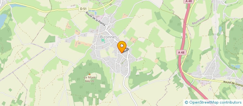 localisation de l'entreprise SCI NDCI  BIZONNES