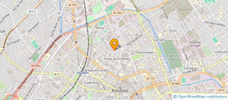 localisation de l'entreprise SCI NOTA  ROUBAIX