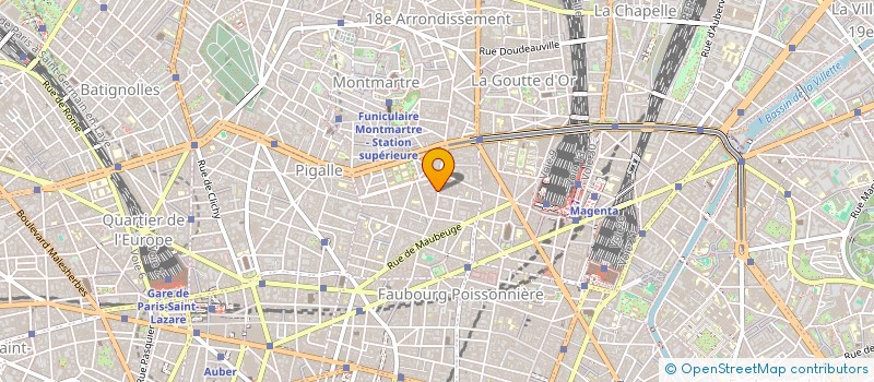 localisation de l'entreprise SCI OHANA 6475  LABENNE