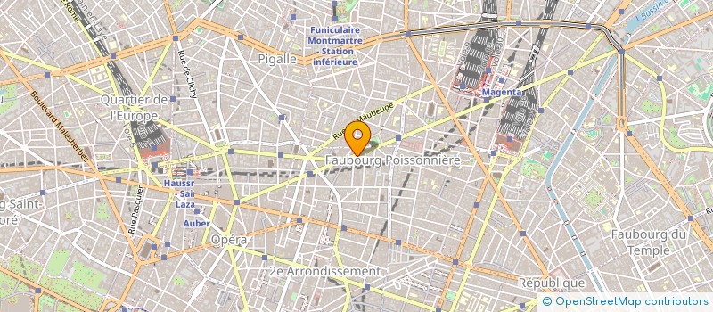 localisation de l'entreprise SCI OODL  PARIS