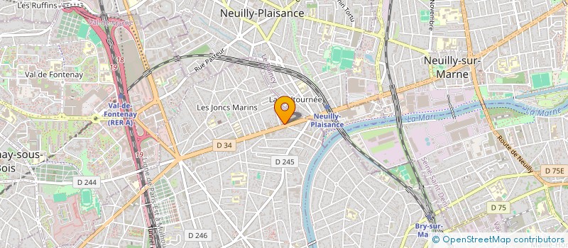 localisation de l'entreprise SCI PARHATON  LE PERREUX-SUR-MARNE