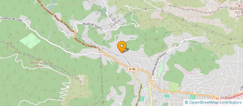localisation de l'entreprise SCI PERMYA à LA VALETTE-DU-VAR