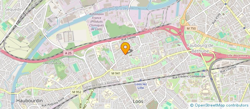 localisation de l'entreprise SCI RL   ASSOCIES INVEST  LOOS