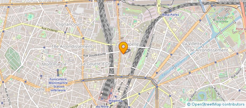 localisation de l'entreprise SCI SDH  PARIS