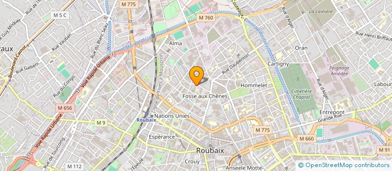 localisation de l'entreprise SCI SELECT IMMO  ROUBAIX