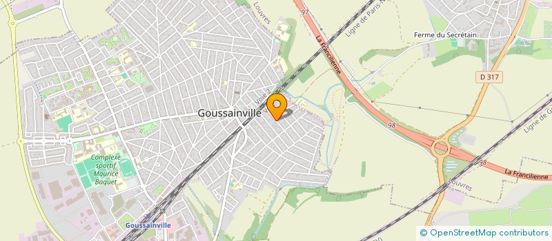 localisation de l'entreprise SCI SIKANDER à GOUSSAINVILLE