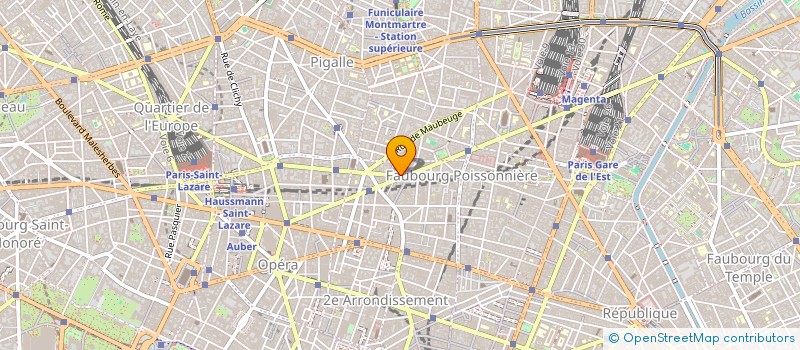 localisation de l'entreprise SCI SONILABS  PARIS