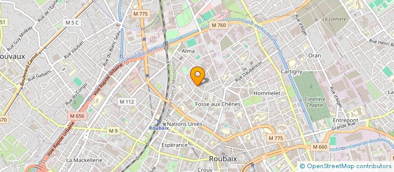 localisation de l'entreprise SCI TASS  ROUBAIX