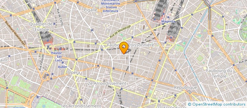 localisation de l'entreprise SCI TDE  PLEUMEUR-BODOU