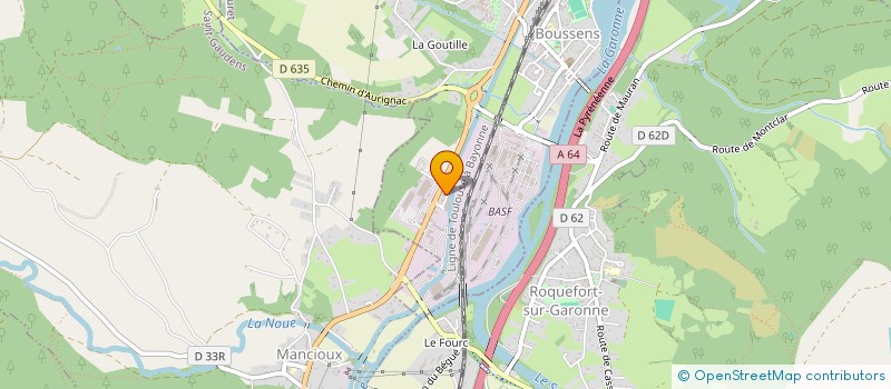 localisation de l'entreprise SCI TECHNI-FINANCES  BOUSSENS