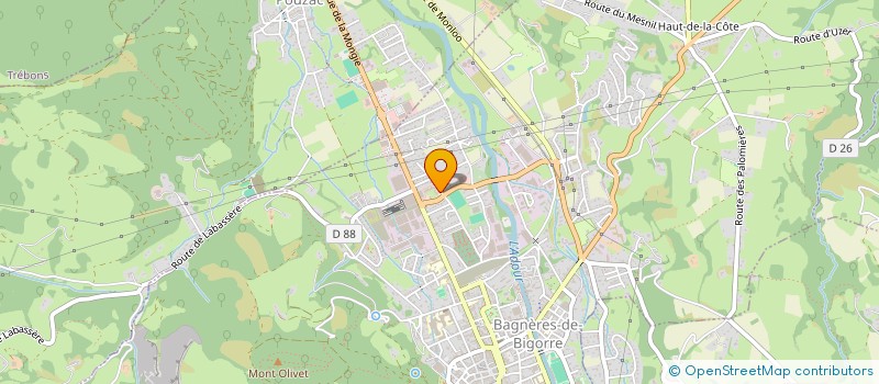 localisation de l'entreprise SCI VICENTE PERTHUISOT  BAGNERES-DE-BIGORRE