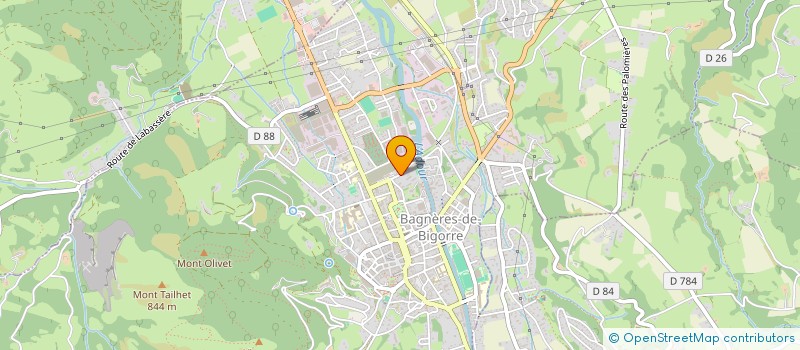 localisation de l'entreprise SCI ZANDONA  BAGNERES-DE-BIGORRE