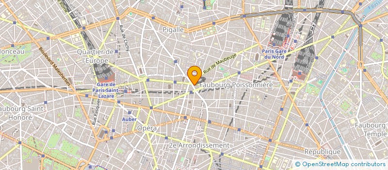 localisation de l'entreprise SCOTOPIA INVESTMENT CONSULTING  PARIS