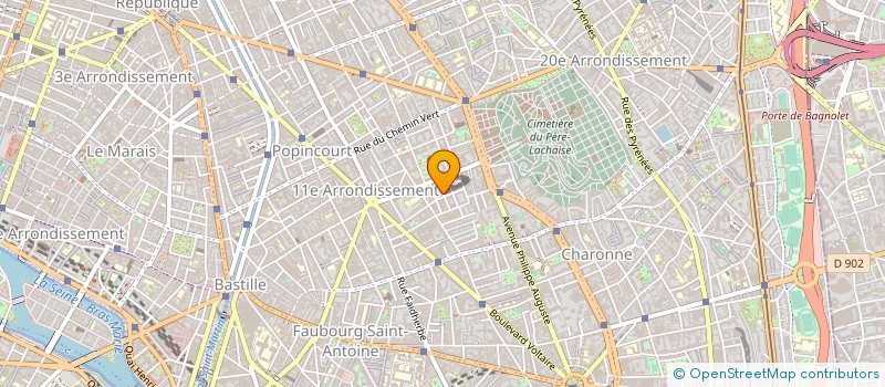 localisation de l'entreprise SENSITIF  PARIS